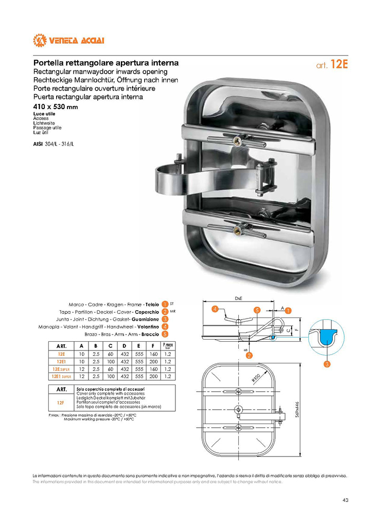 Porte inox