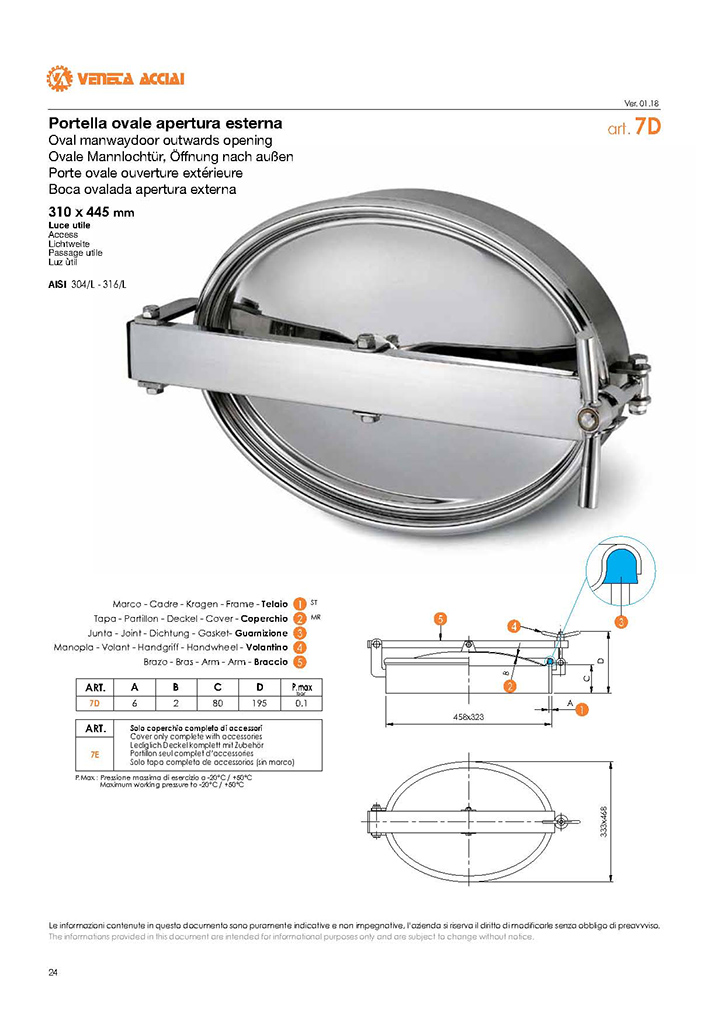 Porte inox